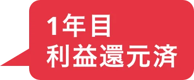 1年目利益還元済